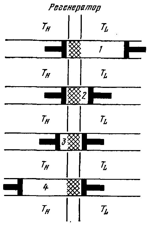 3cp_teoria13