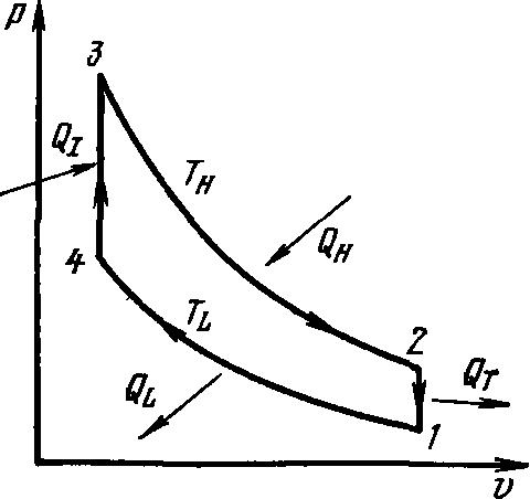 3cp_teoria14