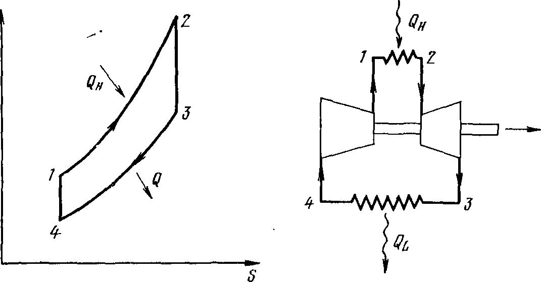 3cp_teoria18