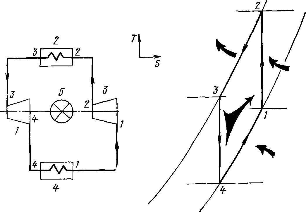 3cp_teoria19