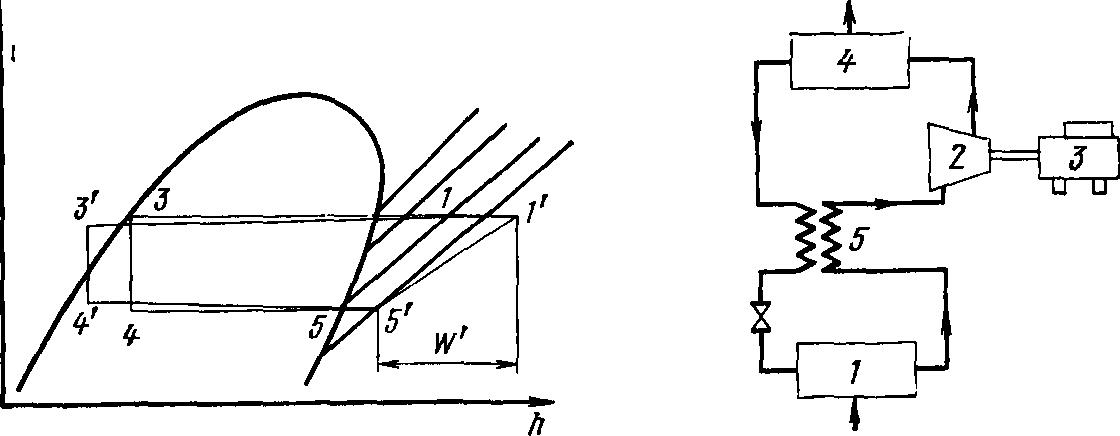 3cp_teoria2